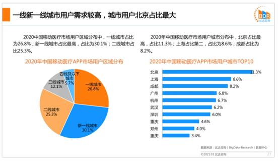 产品经理，产品经理网站